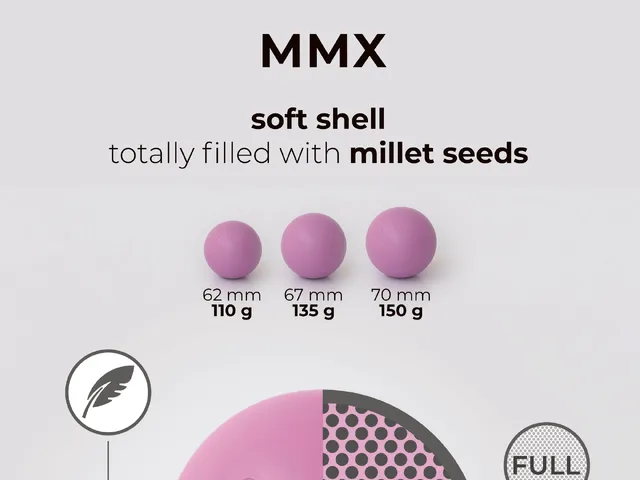 Pelotas MMX de 62, 67 y 70 mm con su peso: 110, 135 y 150 g